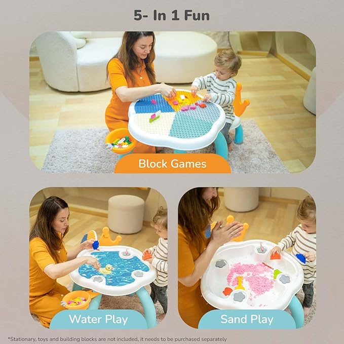 R for Rabbit Little Genius Regal Kids Table and Chair Set – Sturdy, Ergonomic Furniture for Toddlers – Lake Blue Multi Color