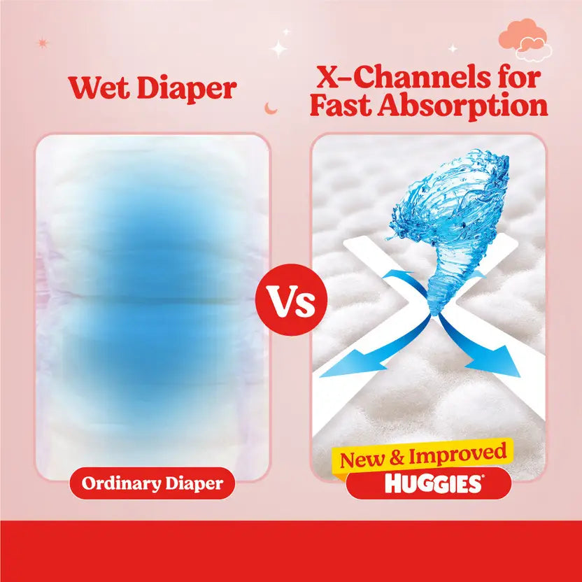 Huggies Complete Comfort Wonder Pants, India's Fastest Absorbing Diaper - S (56 Pieces)