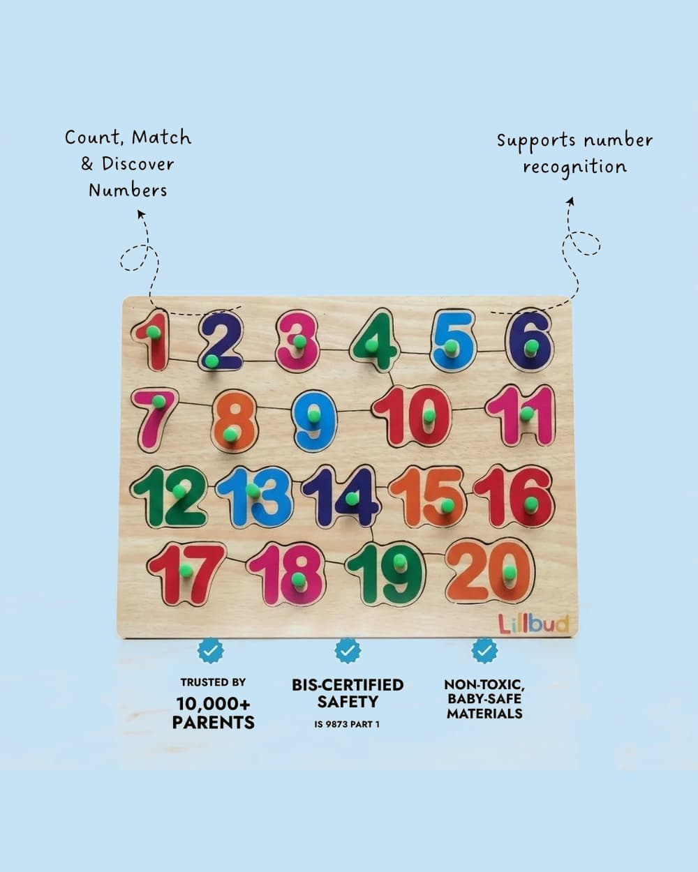 LillBud Wooden Numbers Puzzle for Kids 12 Months+ Educational Learning Number Board Toy