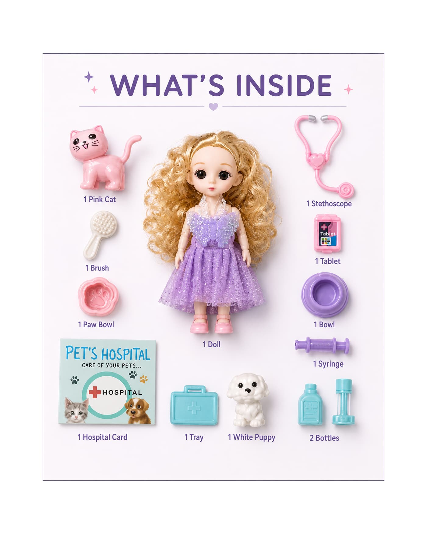 Meloni Doll Pet's Hospital Playset for Kids – Pretend Play Animal Care Toy Set with Doctor Accessories