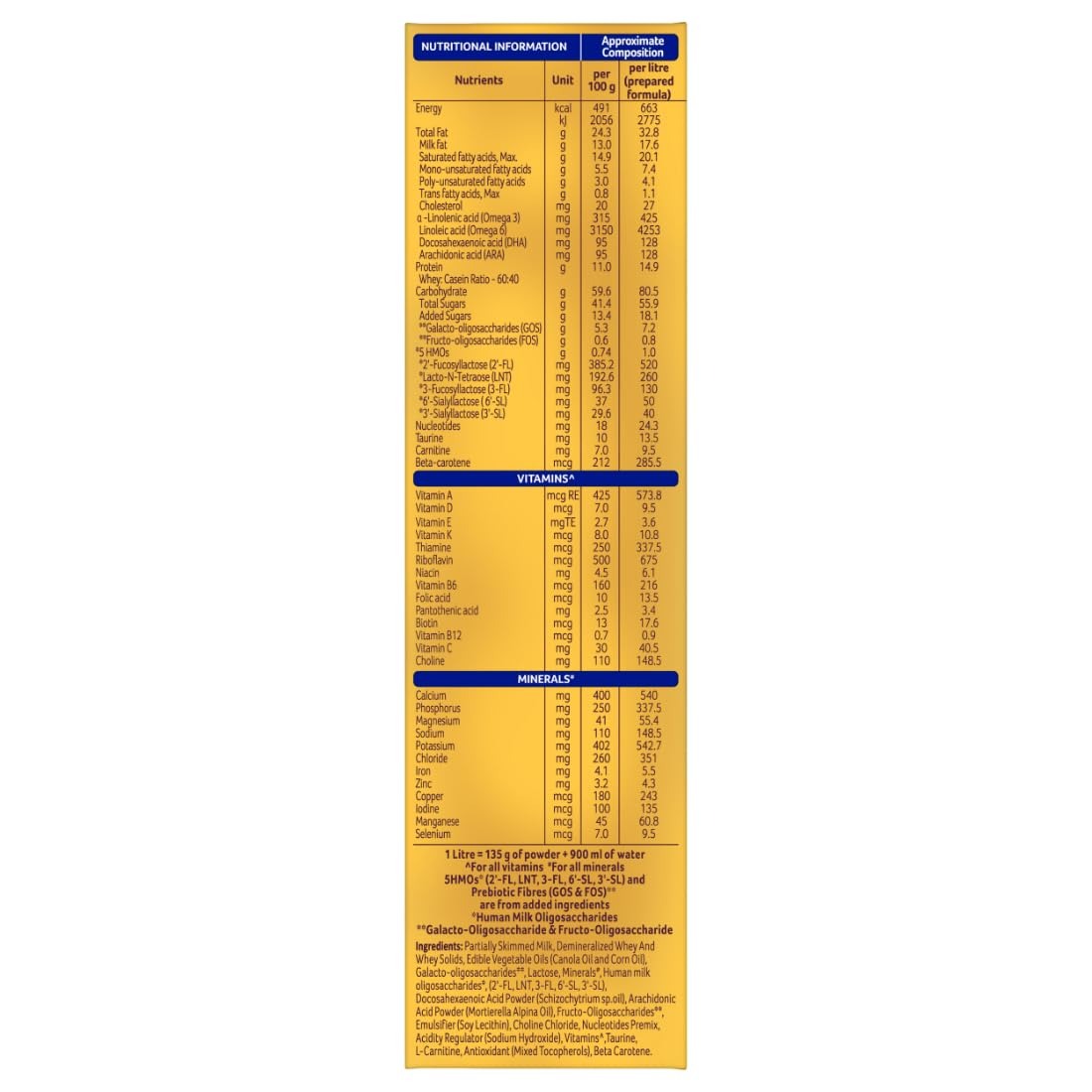 Aptamil Gold Stage 1 – Infant Formula with HMO & Prebiotics (0–6 Months)