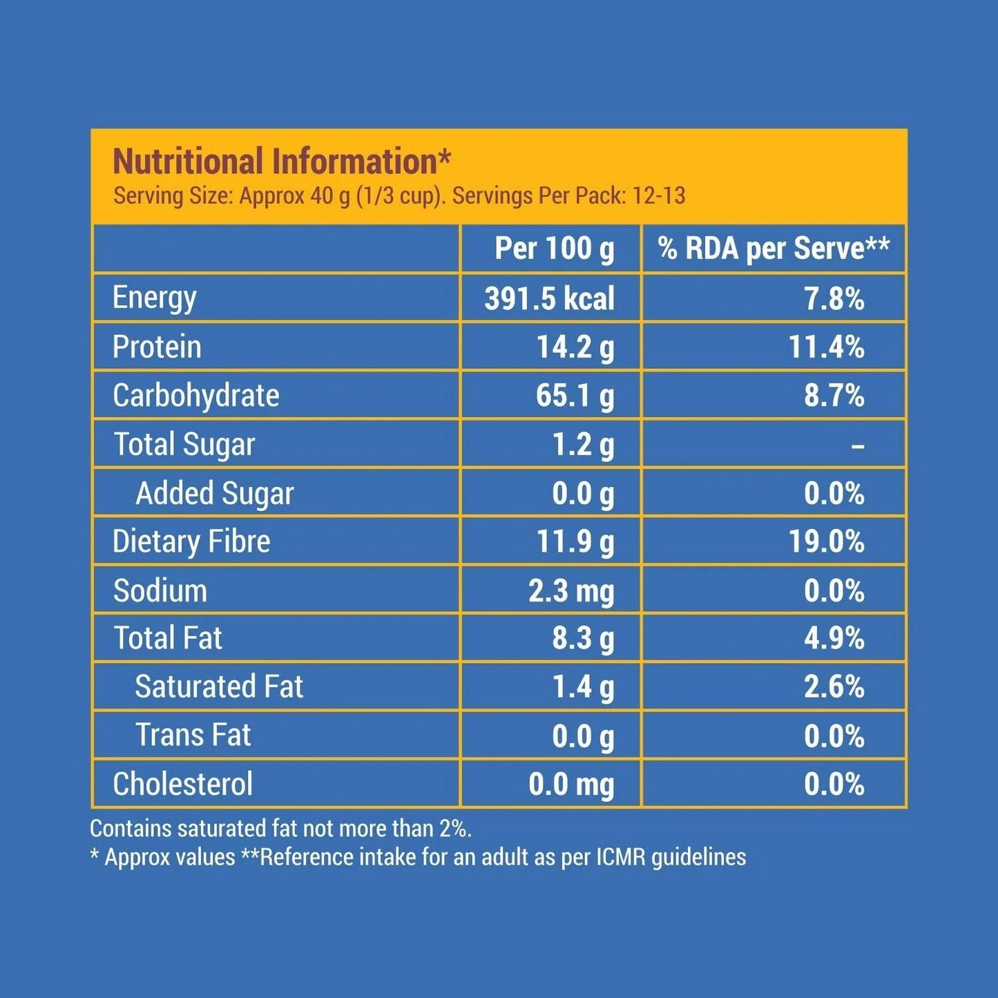Slurrp Farm Jumbo Rolled Oats - 500gm