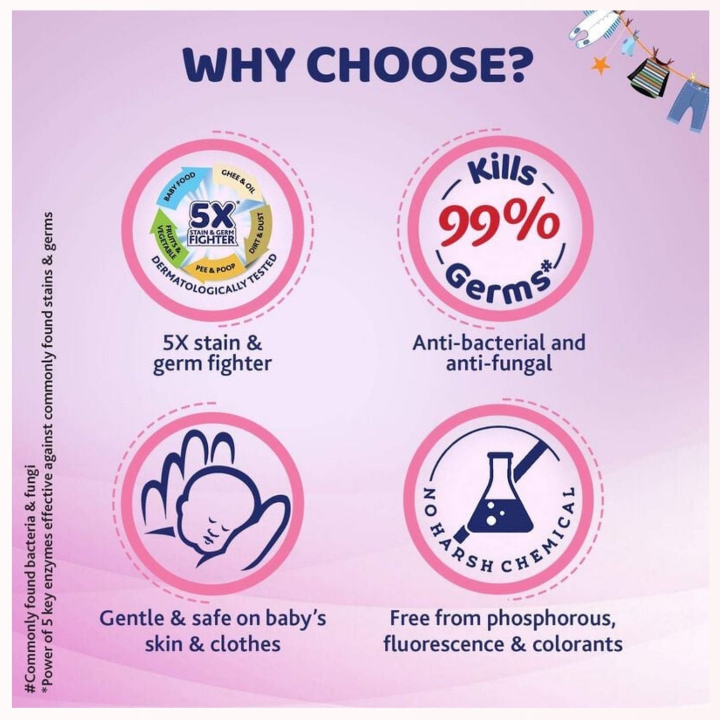 Chicco Baby Liquid Laundry Detergent 1L – 5X Stain & Germ Protection, Kills 99% Germs, Dermatologically Tested, Gentle Clean with Delicate Flowers