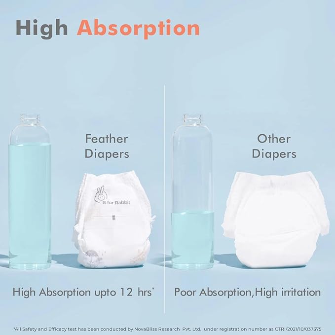 R for Rabbit Feather Diaper L – Pack of 24 – Soft & Absorbent Baby Diapers – White