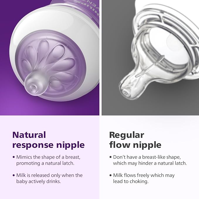 Philips AVENT Classic+ Feeding Bottle – 125ml | BPA-Free Plastic, Anti-Colic Valve & Ergonomic Design for Newborns
