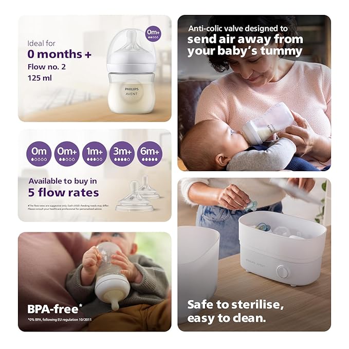Philips Avent Natural Feeding Bottle 125ml / 4oz – SCY900/01 – BPA-Free, Anti-Colic Design
