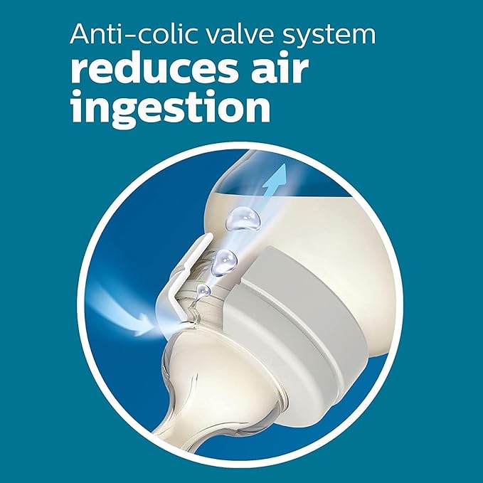 Philips Avent Anti-Colic Feeding Bottle 260ml – SCY103/10 | BPA-Free, Easy to Clean, AirFree Vent System