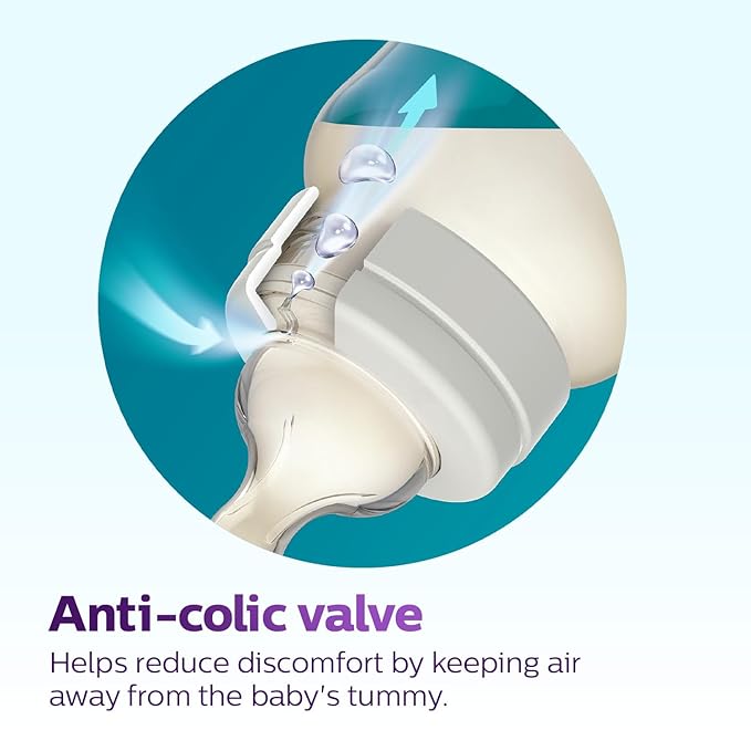 Philips Avent Anti-Colic Feeding Bottle 125ml – SCY100/10 | BPA-Free, Easy Clean