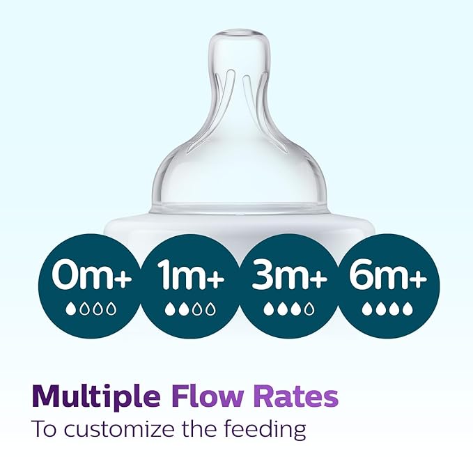 Philips Avent Anti-Colic Feeding Bottle 125ml – SCY100/10 | BPA-Free, Easy Clean
