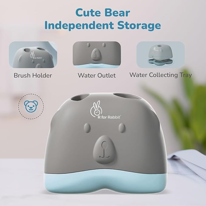 R for Rabbit - Hygo Care Teddy - Bottle
Cleaning Accessories - Grey Blue
