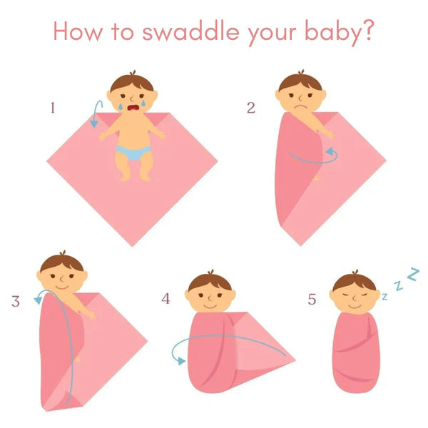 Haus & Kinder 100% Cotton Muslin Swaddles – Pack of 5 | Soft & Breathable Newborn Swaddle Wraps | 100x100 cm | Gentle & Durable Baby Blanket Set