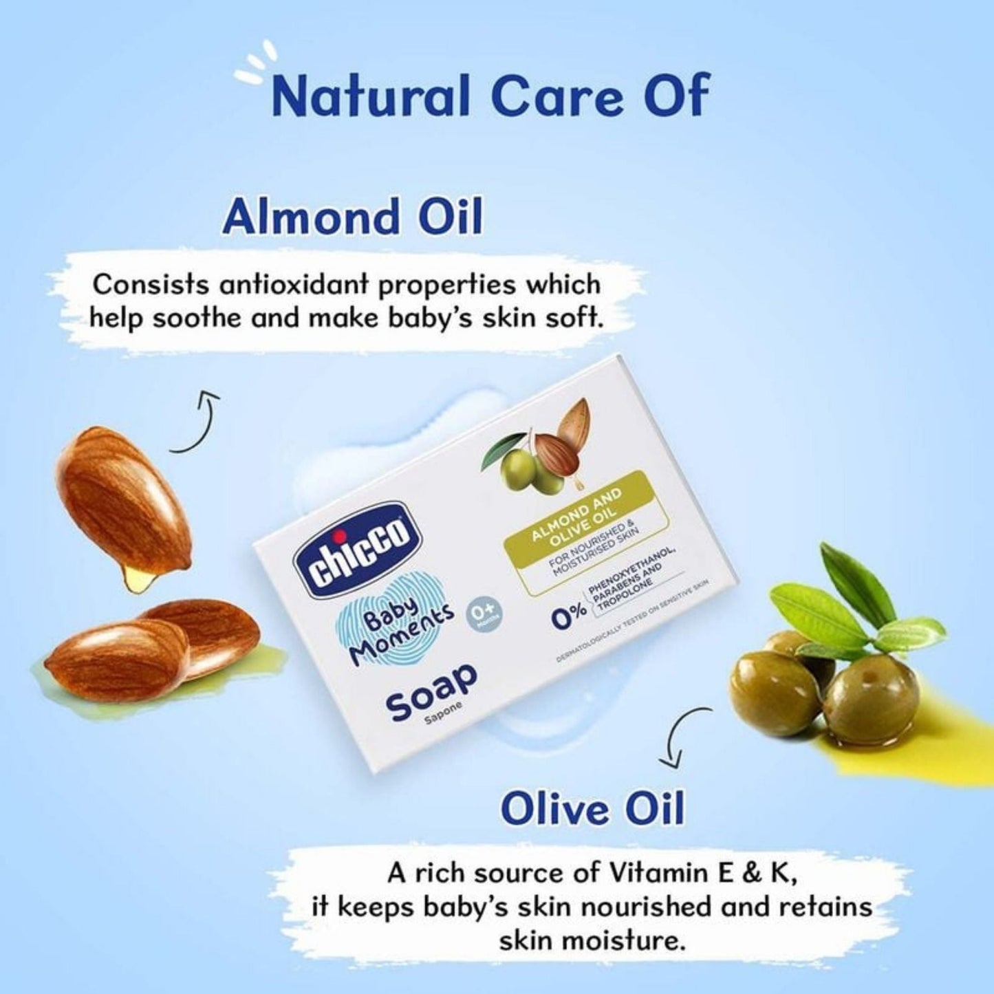 Chicco Baby Moments Soap 75g – Buy 3 Get 1 Free, Nourishing Almond & Olive Oil Care for Moisturized Skin