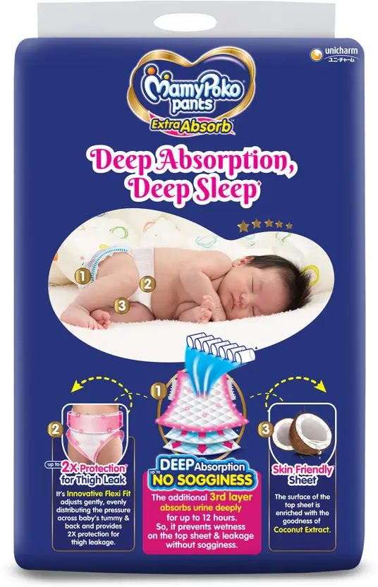 MamyPoko Pants Extra Absorb Baby Diapers,0-5 kg - New Born  (99 Pieces)