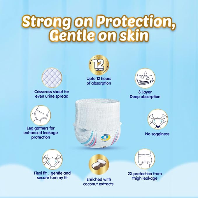 MamyPoko Pants Extra Absorb Baby Diapers | New Born (NB) | 74 Count - (Upto 5 kg)