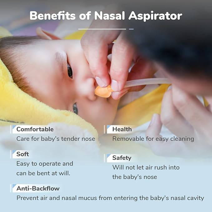 R for Rabbit Snowy Nasal Aspirator – BPA-Free, Anti-Backflow, Easy-to-Clean with Antibacterial Filters & Compact Design for Safe Baby Care