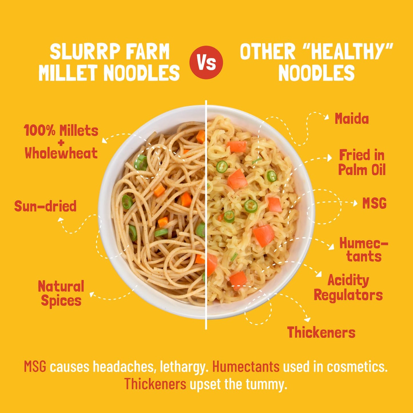 Slurrp Farm No Maida Mild Millet Noodles - Combo (Pack of 2)